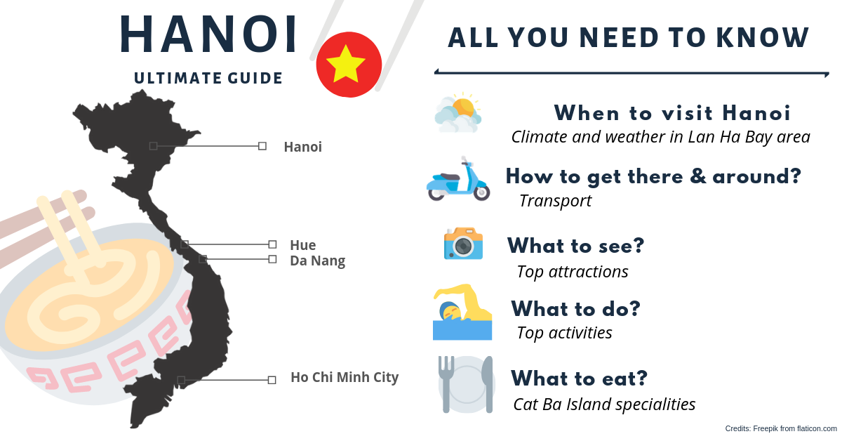 Hanoi ultimate guide: top things to do and other tips