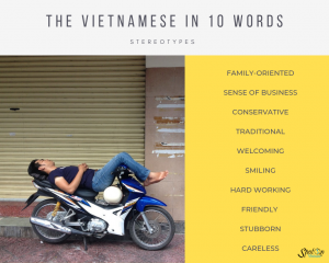 vietnamese in 10 words. Vietnamese culture